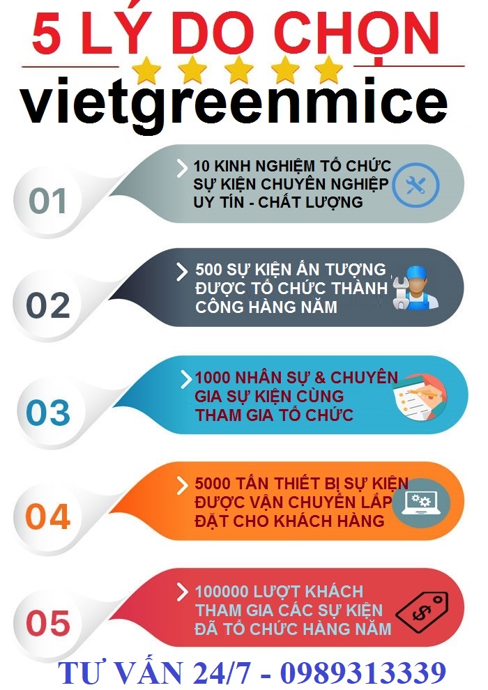 Tổ chức Hội thảo tại Khánh Hòa , Sự Kiện Xanh, Viet Green Media